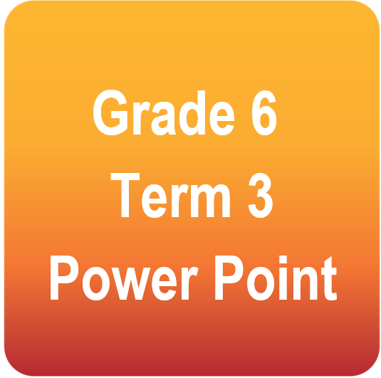 Natural Science and Technology - Gr.6 - Term 3 Power Point