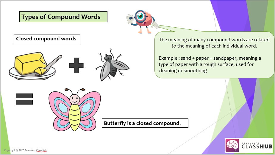 Compound words - PowerPoint - Image 2