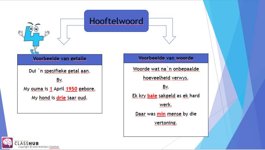 Lidwoorde en telwoorde - Image 4