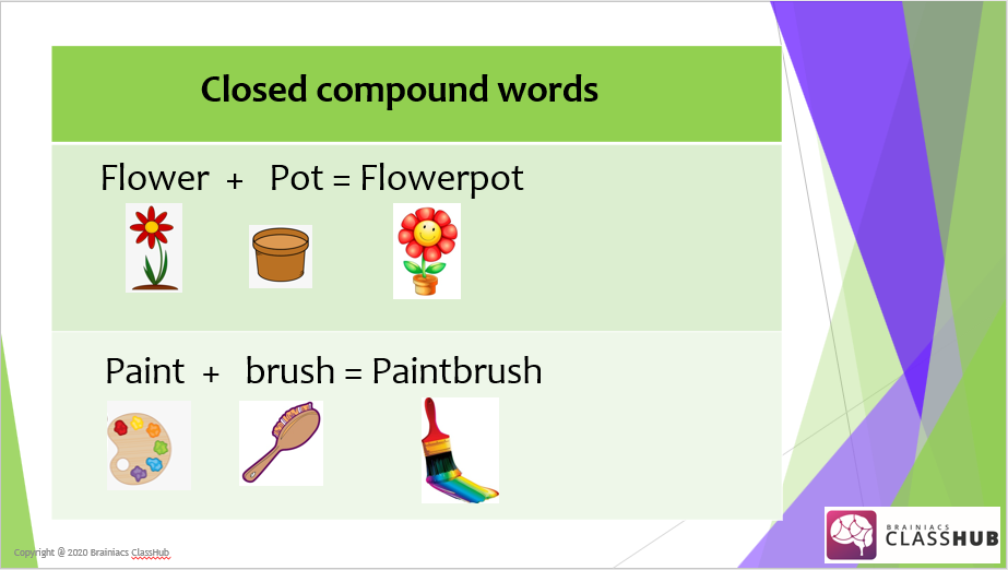 Compound words - PowerPoint - Image 4