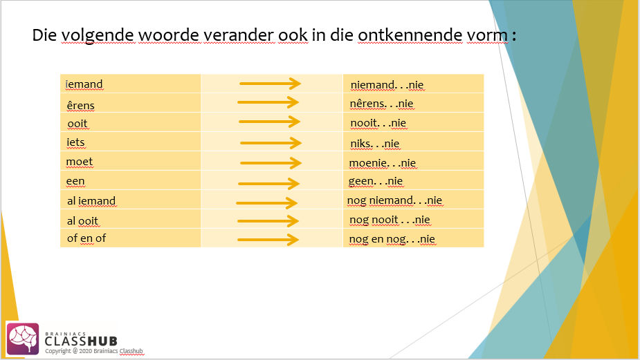 Ontkenning - Image 5