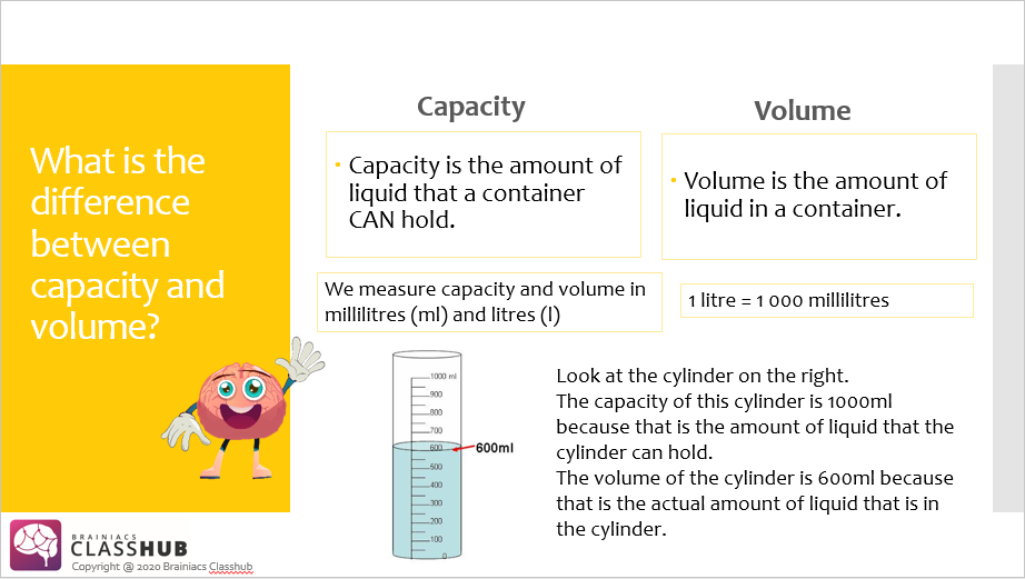 Volume and capacity - Image 3