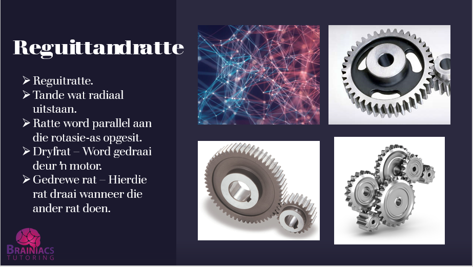 Tegnologie Graad 8 - Kwartaal 3 - Image 6