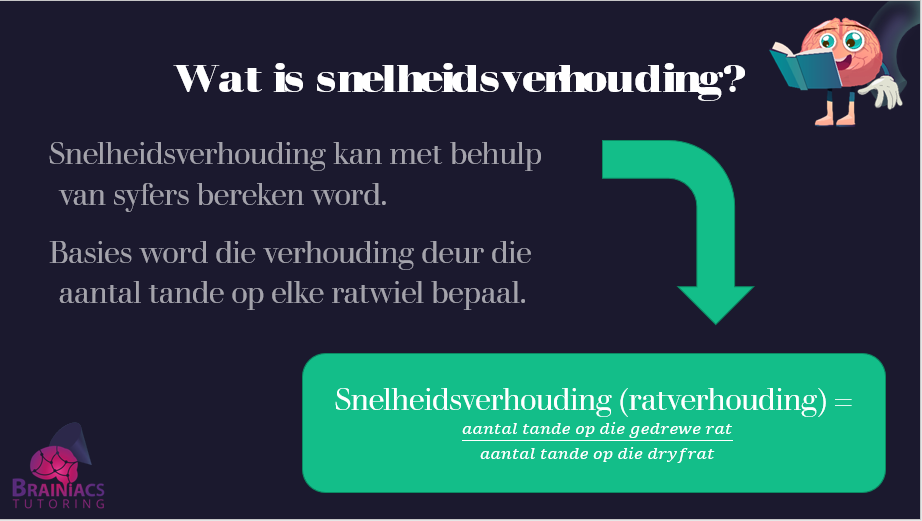 Tegnologie Graad 8 - Kwartaal 3 - Image 7