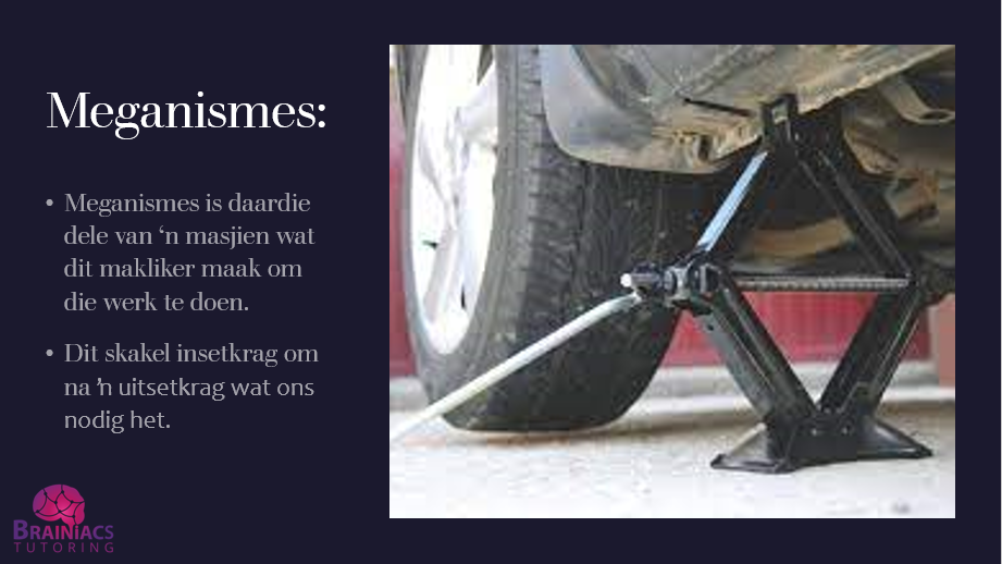 Tegnologie Graad 8 - Kwartaal 3 - Image 3