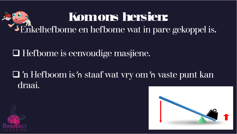 Tegnologie Graad 8 - Kwartaal 3 - Image 4