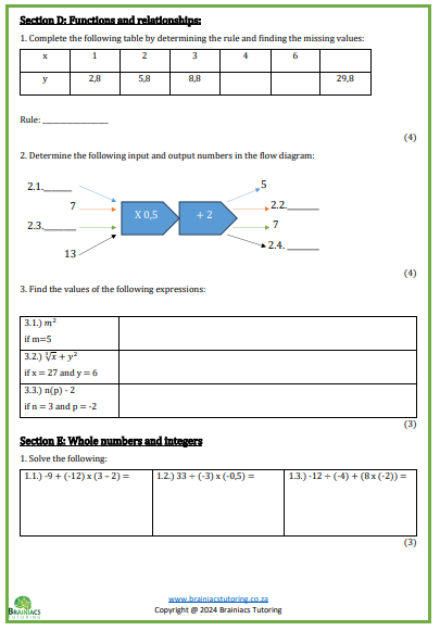 Gr.7 Mathematics exam - Term 2 - Image 5